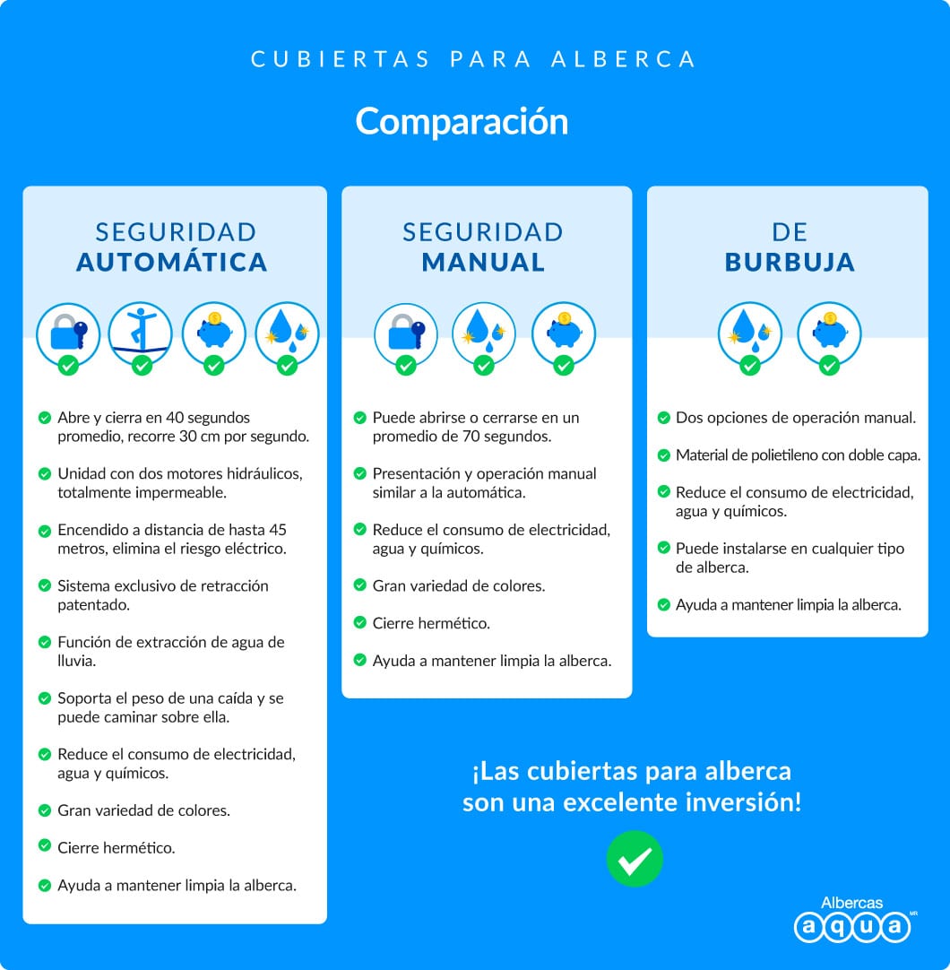 2017-SEP-28-PLEXIZ-AQUA-INFOGRAFIA-CUBIERTAS (1)